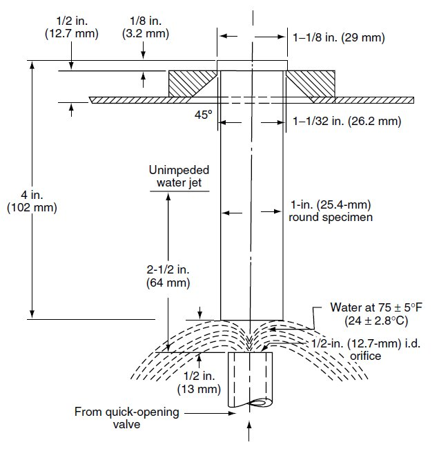 material-science-and-metallurgy-gtu-paper-solution-winter-2021