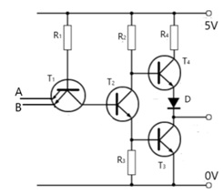 df-gtu-paper-solution