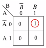 df-gtu-paper-solution