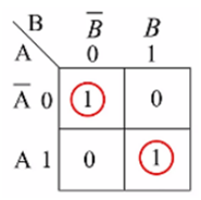 df-gtu-paper-solution