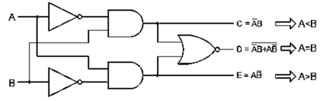 df-gtu-paper-solution