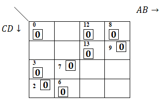 df-gtu-paper-solution
