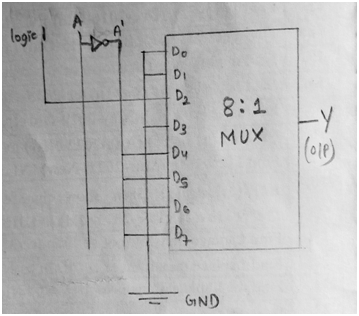 df-gtu-paper-solution